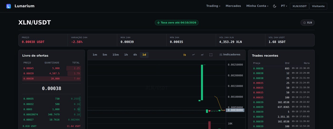 Tela de negociação da Lunarium mostrando o par XLN/USDT, livro de ofertas e gráfico de preços